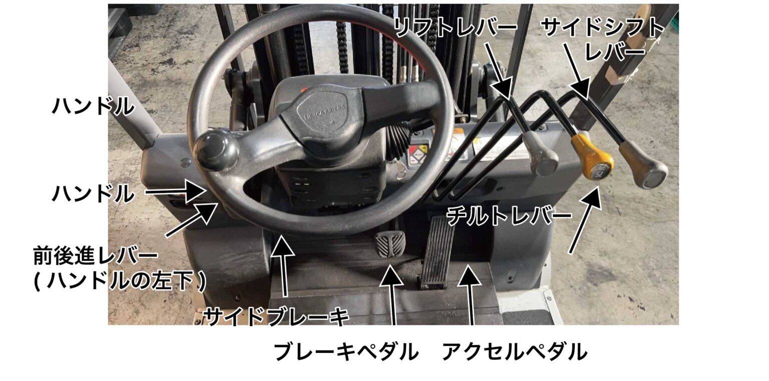 フォークリフトの種類は？それぞれの機能や最大荷重、必要な資格など詳しく解説 ｜ お仕事探し・転職のお役立ち情報満載｜JOBトリビア